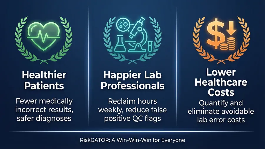 Benefits Overview